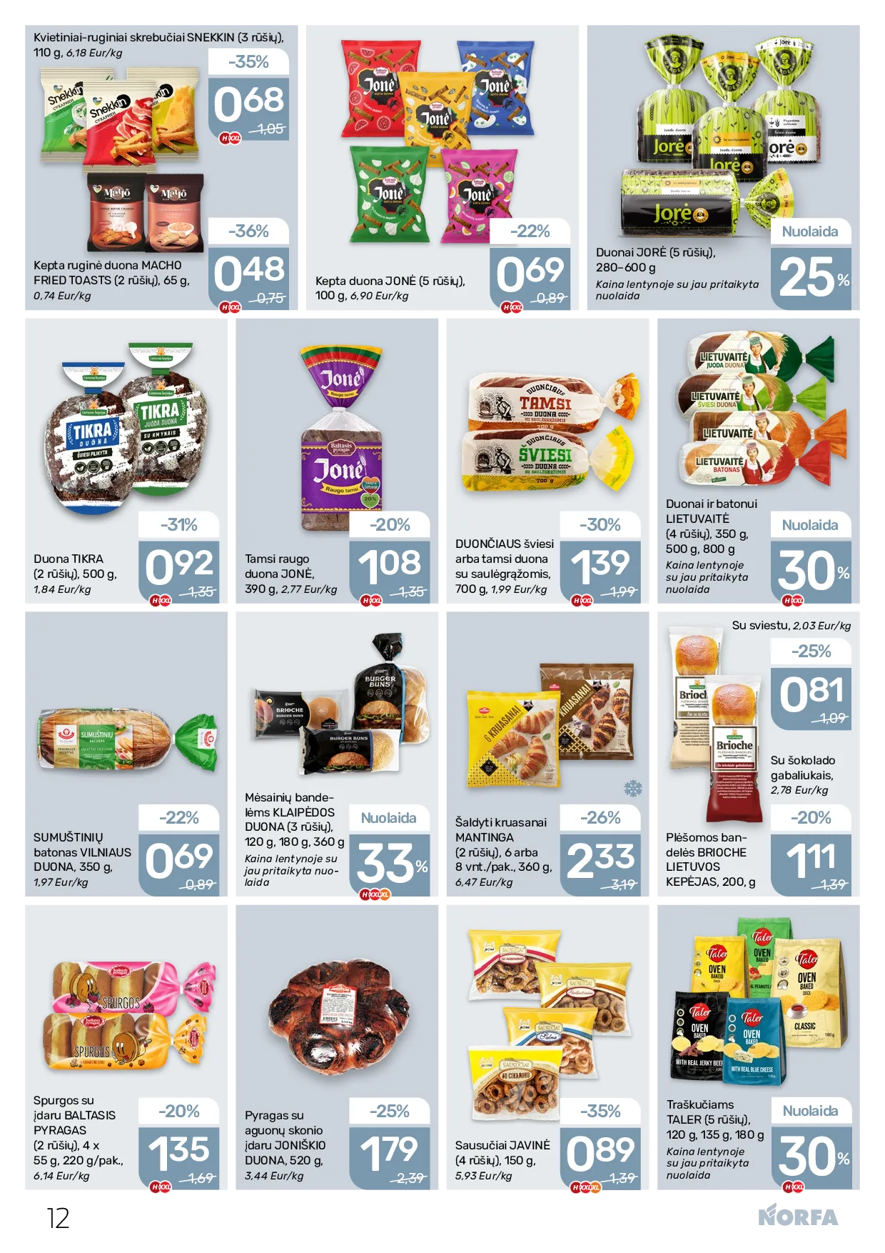 Norfa naujas leidinys – 12 psl.