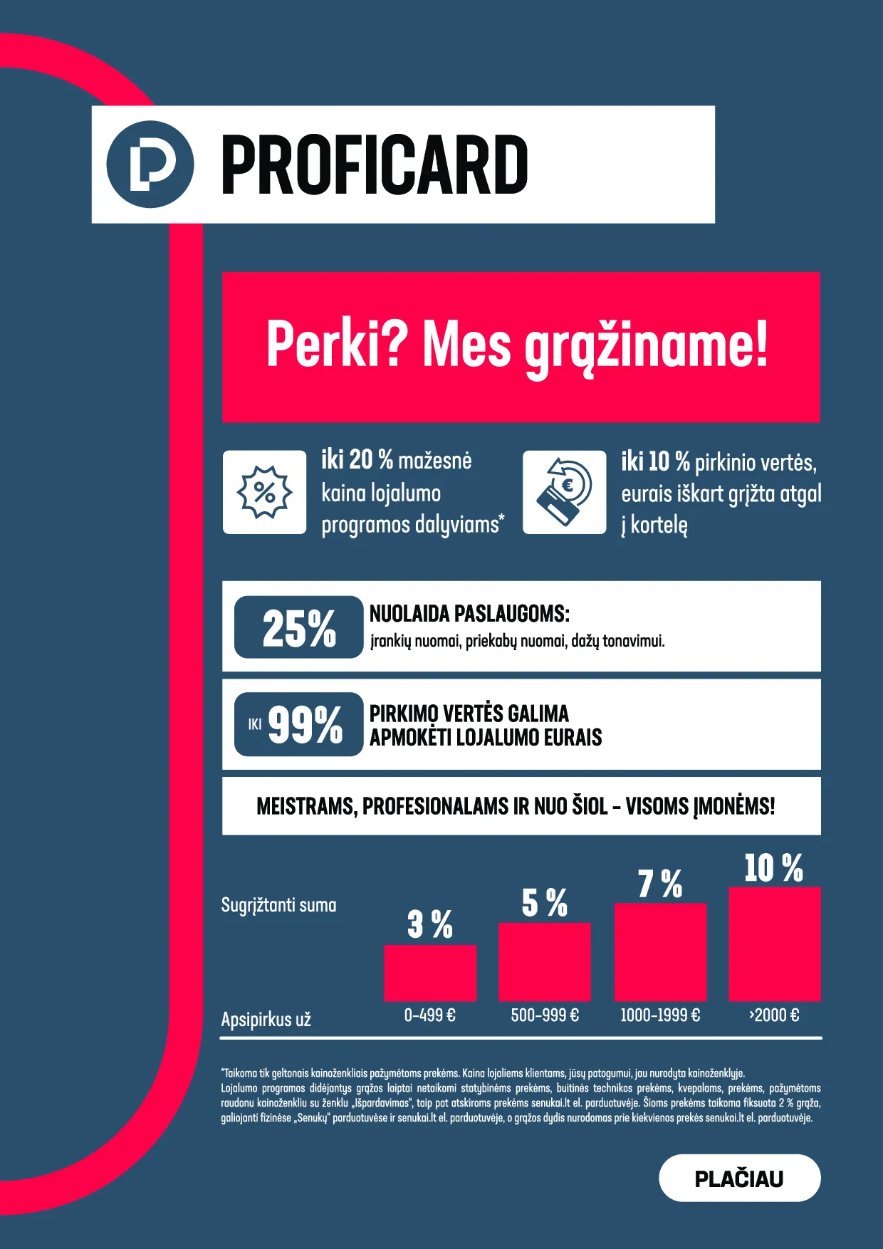 Senukai leidinys – 36 psl.